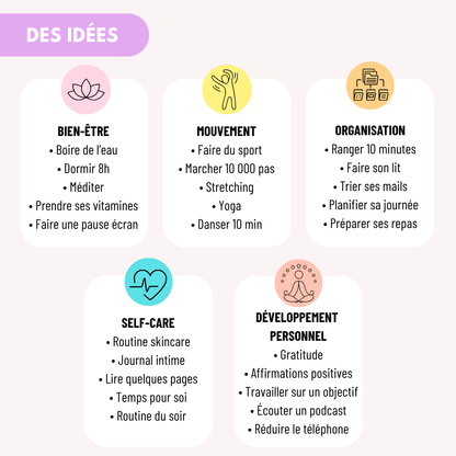 Pack 5 Trackers d’Habitudes - tons naturels | PDF Printable