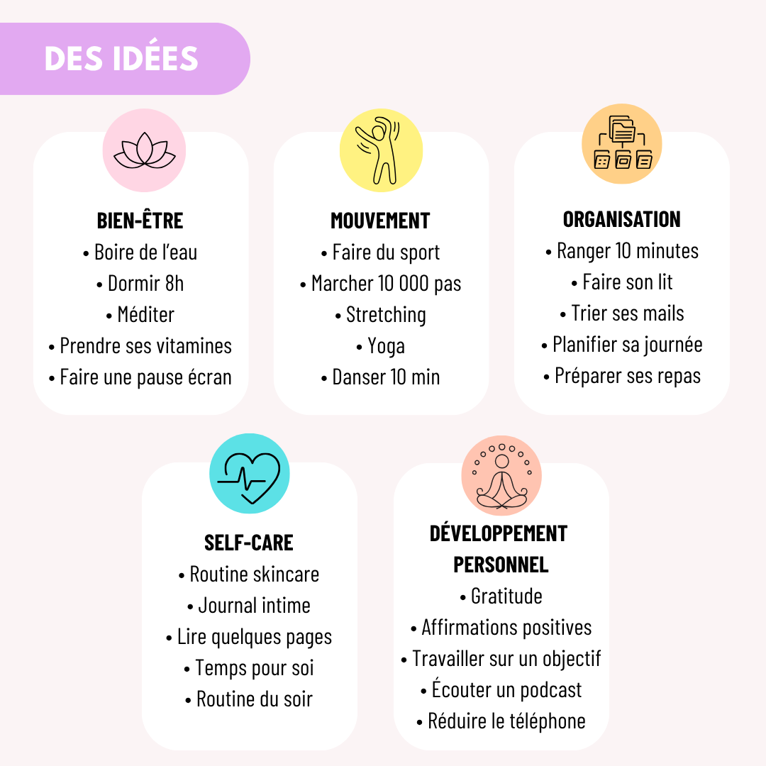 Pack 5 Trackers d’Habitudes Dopamine PDF Imprimable