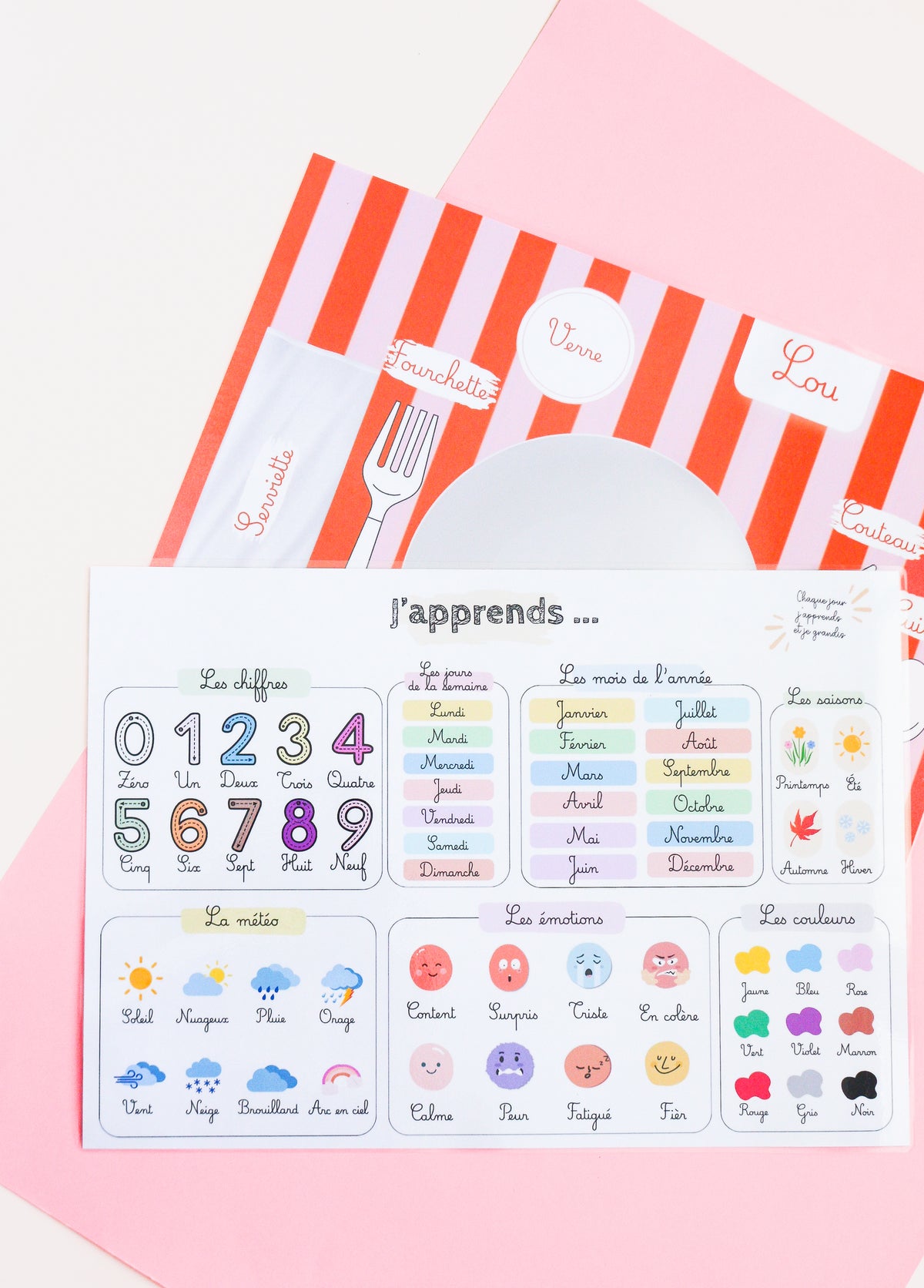 Set de table enfant personnalisé recto verso A3 | Sous main | Apprendre à mettre la table - autonomie enfant - premier apprentissage