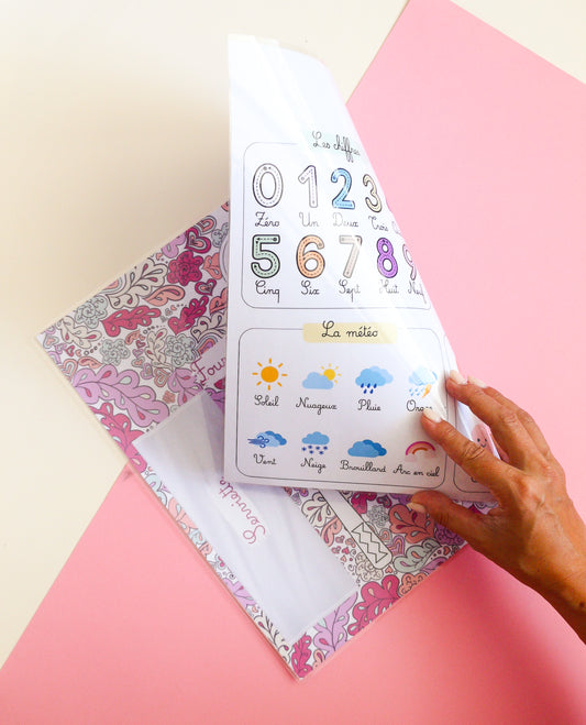 Set de table enfant personnalisé recto verso A3 | Sous main | Apprendre à mettre la table - autonomie enfant - premier apprentissage