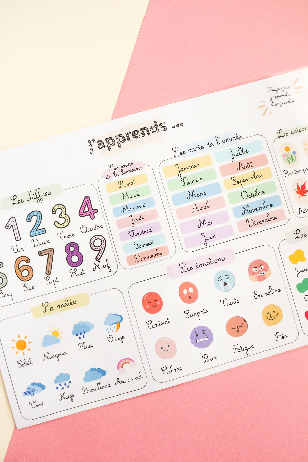 Set de table enfant personnalisé recto verso A3 | Sous main | Apprendre à mettre la table - autonomie enfant - premier apprentissage