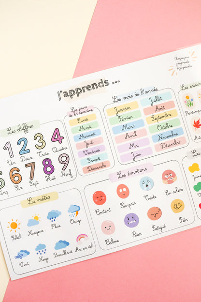 Set de table enfant personnalisé recto verso A3 | Sous main | Apprendre à mettre la table - autonomie enfant - premier apprentissage